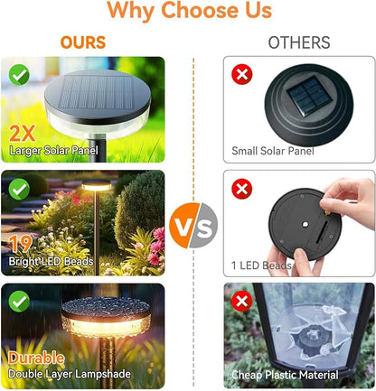 LETMY Solar Pathway Lights Outdoor, 4 Pack 2X Brighter Solar Lights Outdoor Waterproof, Taller Pathway Light with Larger Panel, Auto On/Off Up to 12Hrs Driveway Light for Yard Outside Patio Path Lawn