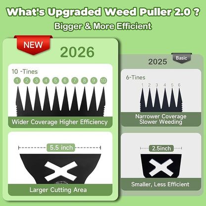 2.0 Weed Puller Tool with Long Handle, 56" Heavy Duty Garden Hoe & 10 Teeth Weed Rake, 2 in 1 Manual Hand Gardening Weeder, Upgraded Weeding Remover Tools for Garden, Yard, Patio, Lawn