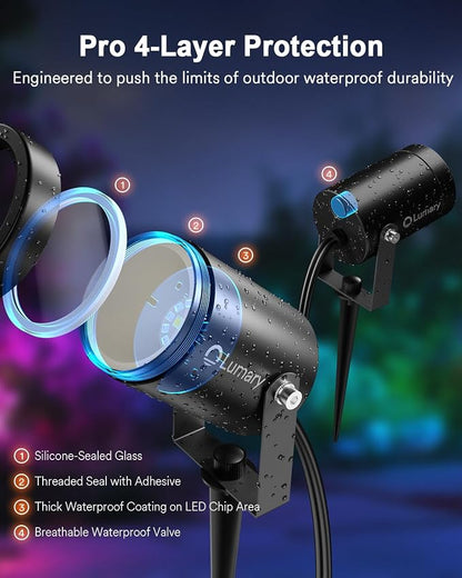 Lumary Smart Landscape Lights Pro 500LM, 6 Pack Color Changing Landscape Spotlights IP65 Waterproof, RGBAICW Low Voltage Outdoor Lights for Garden Yard and Pathway, APP/Remote/Voice Control, 65FT | RGBAICW color changing, 2200K-6500K white, IP65 outdoo...