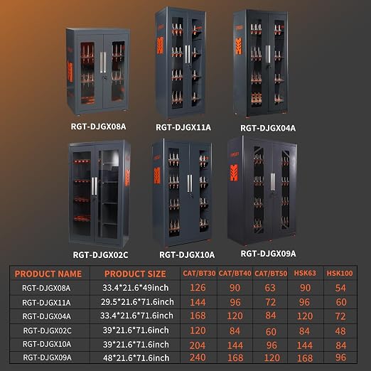 CAT/BT40 Large Capacity CNC Tool Storage Cabinet, CNC Tool Holder Vertical Drawer Cabinet for Warehouse Workshop Factory Garage Machining Centers