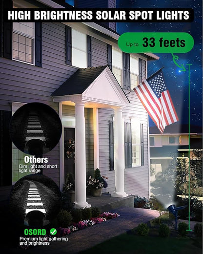 Solar Spot Lights Outdoor, Upgraded 18 LED Flag Pole Lights Solar Powered, Waterproof Landscape Spotlight for Outside Sign, Statue, Palm Tree, Yard, Garden, House Uplighting, Cool White