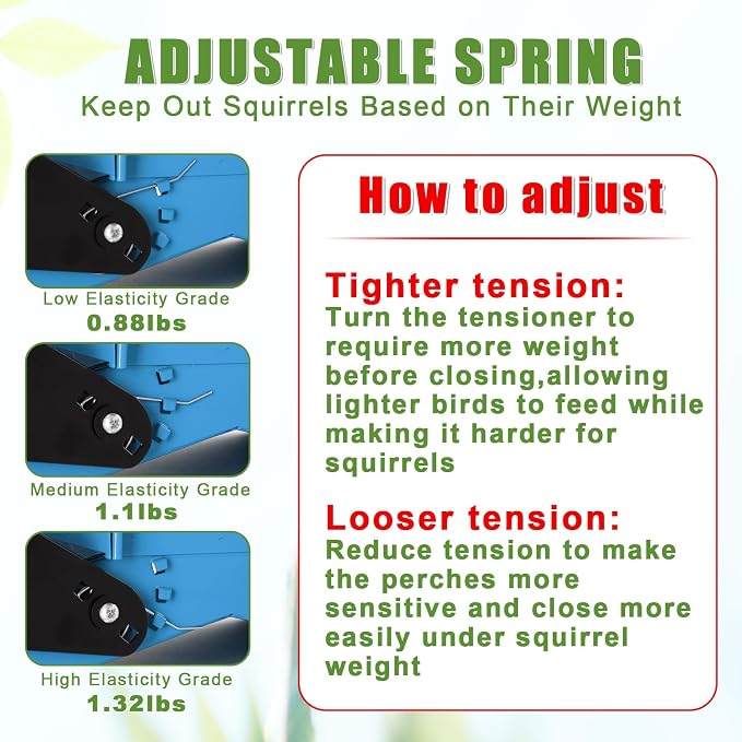 Gbekery Squirrel Proof Bird Feeder for Outdoors,5LB Large Capacity,Metal Wild Bird Seed Feeder with Bilateral Weight-Activated Perches for Outside Hanging,Garden Decoration,Blue