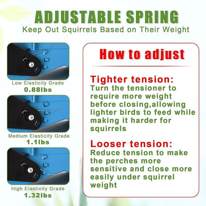 Gbekery Squirrel Proof Bird Feeder for Outdoors,5LB Large Capacity,Metal Wild Bird Seed Feeder with Bilateral Weight-Activated Perches for Outside Hanging,Garden Decoration,Blue