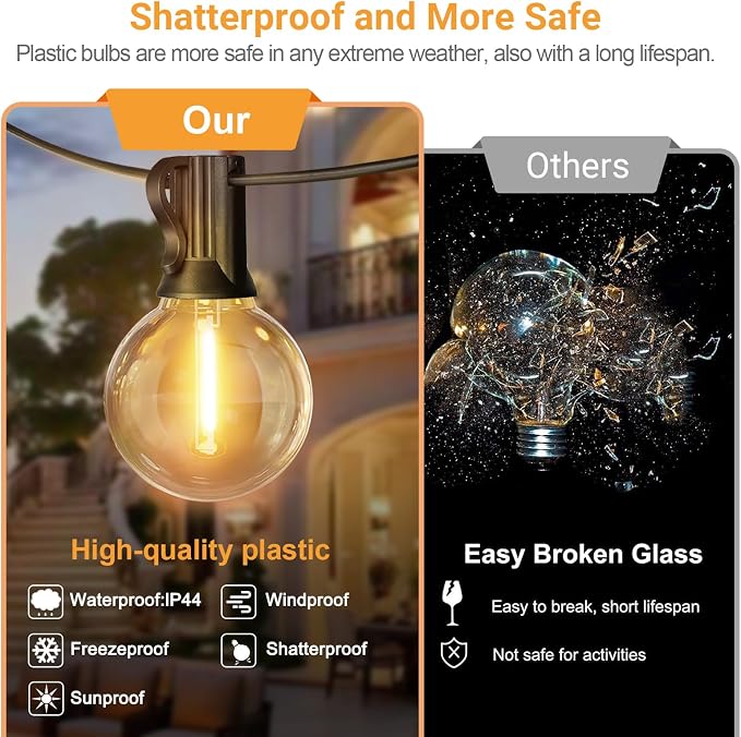 LAMPHOME LED Outdoor String Light, 26Feet Patio Lights with 12+1Edison Shatterproof Bulbs(1Spare), UL Waterproof Outside Lights connectable Dimmable for Backyard Porch Decor,Warm White