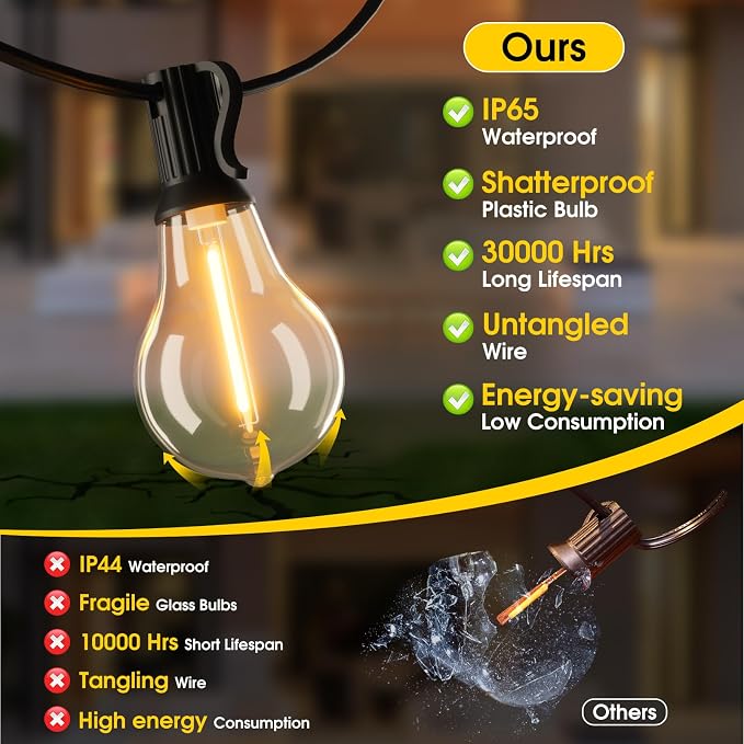 Larkvue 200FT(2x100FT) Outdoor String Lights, LED Patio Lights with 63 Waterproof Shatterproof A39 Dimmable Bulbs(3 Spare) for Balcony-2 Pack Black