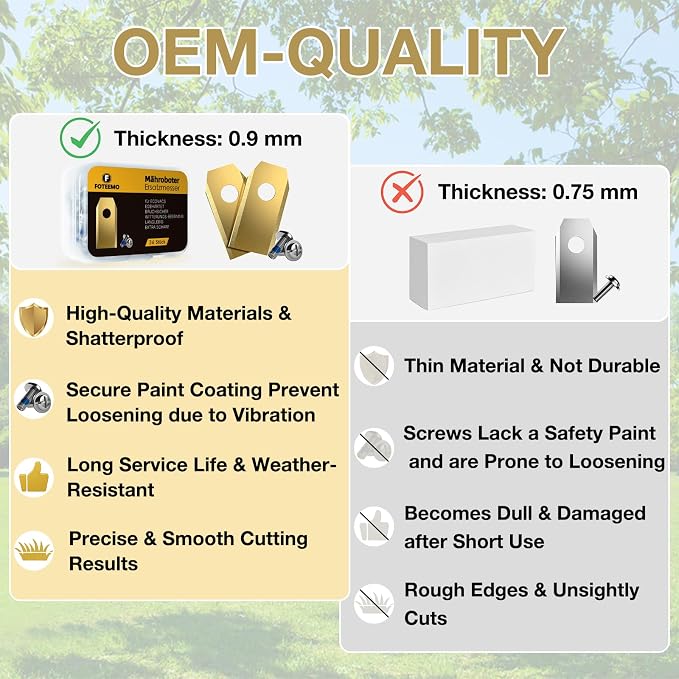 Replacement Blades Compatible with All Ecovacs Lawn Mowers, 36 Pcs Robotic Lawn Mower Blades Compatible with A1600 Rtk, O500, O1200, G1-800, Gx-600, Titan Replacement Robotic Mower Blades
