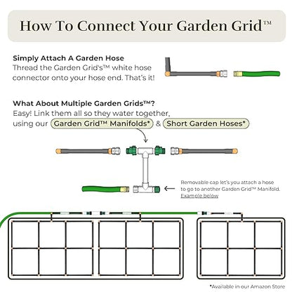 Garden Grid Watering System - 2x6 Cornerless | Raised Garden Bed Drip Irrigation System, But Better | Pre-Assembled, Waters Every Plant | Ideal for Beds w/Corner Posts or Curved Ends | 22.5"x66"
