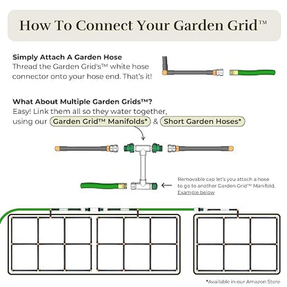 Garden Grid Watering System, 4x8 Cornerless | Garden Irrigation System for Garden Beds | Pre-Assembled, Waters Every Plant, USA-Made | Ideal for Beds w/Corner Posts or Curved Ends | 44"x88"