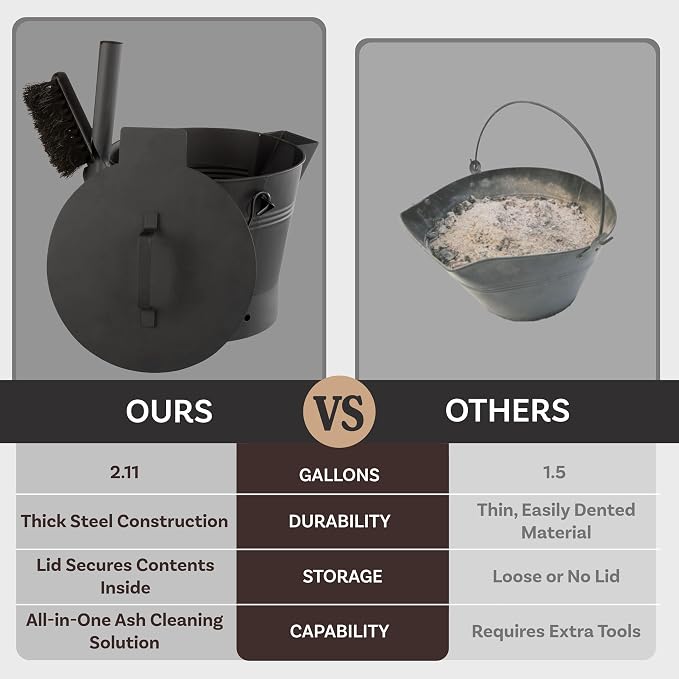 Pure Garden Ash Bucket - Metal Bucket with Lid (2.11-Gallon), Broom, and Shovel for Fireplace or Firepit Ashes - Fireplace Tools (Black) - 1 Count