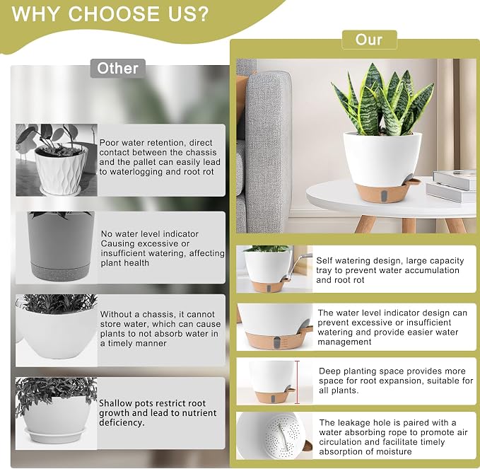 Self Watering Pots for Indoor Plants 12/10/9/8 Inch Large Plastic Self Watering Flower Pots Indoor Outdoor with Drainage Holes, Deep Reservoir,Nursery Planting Pot for Indoor Outdoor Plants White