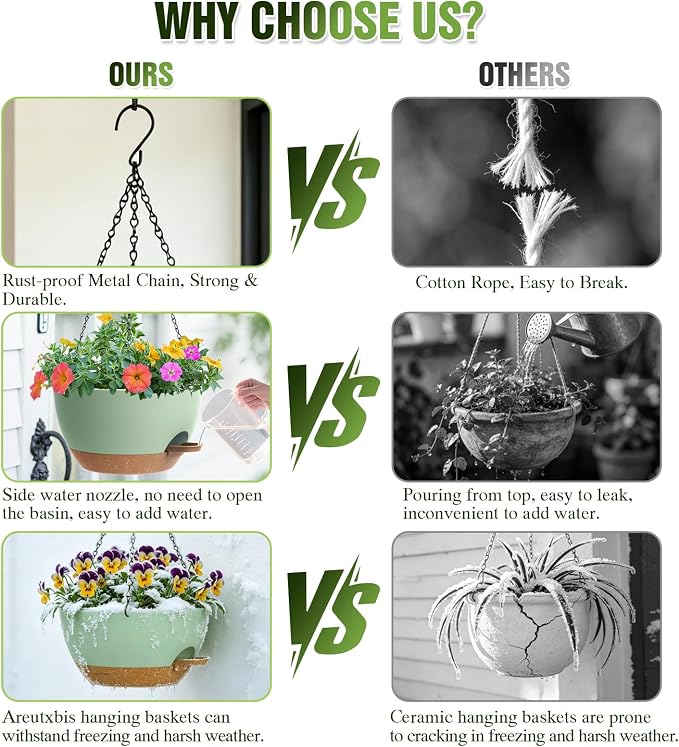 8 Inch Self Watering Hanging Planters Set of 3 with Saucers | Set of 3 8-inch self-watering hanging planters with side-fill watering ports, chain hangers & snap-on saucers