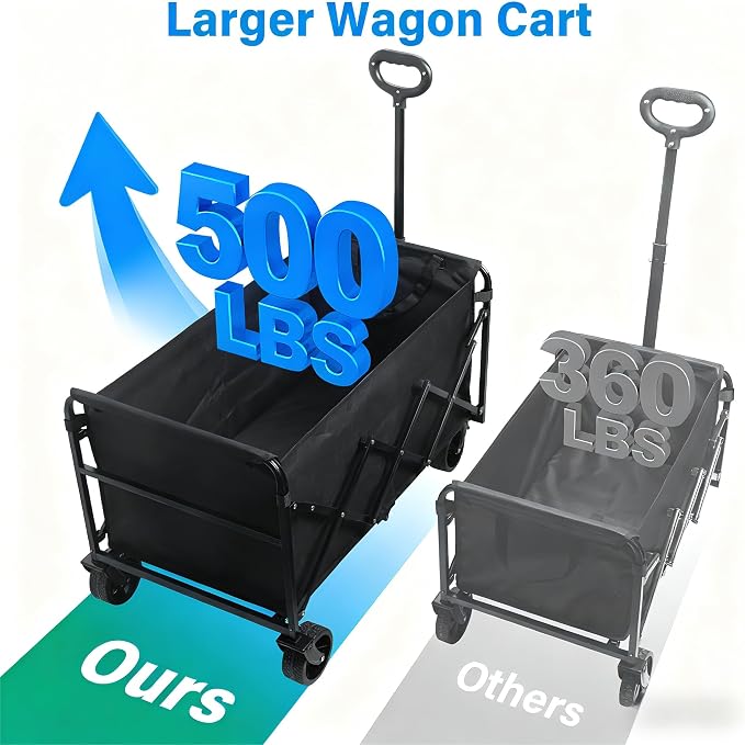 Wagon Cart Foldable with Brakes, 500LBS Heavy Duty Folding Utility Cart with All-Terrain Wheels for Beach, Camping, Sports & Shopping – Black