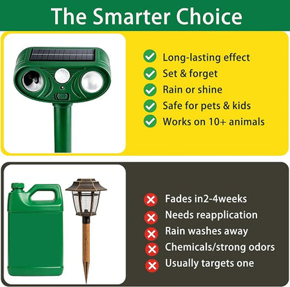 2026 New Intelligent Solar-Powered Ultrasonic Animal Deterrent – Motion Sensor + Strobe Flashing Lights – Waterproof Outdoor Repeller for Deer, Cats, Rabbits, Squirrels, Dogs, Raccoons & Skunks (4)