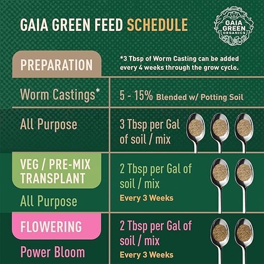 Gaia Green Power Bloom Fertilizer (2 KG)