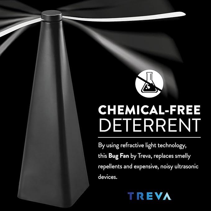 Treva Bug Fan Fly Deterrent with Holographic Blades to Clear Bugs, Mosquitoes, and Flies, Battery Powered Fly Fan 2 Pack | Yes