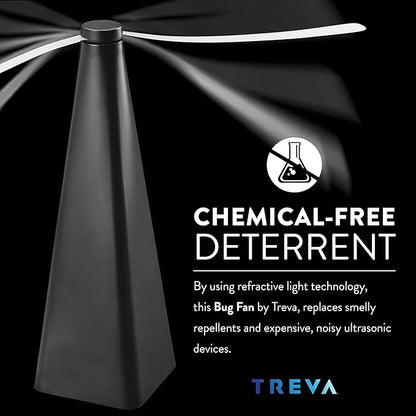 Treva Bug Fan Fly Deterrent with Holographic Blades to Clear Bugs, Mosquitoes, and Flies, Battery Powered Fly Fan 2 Pack | Yes