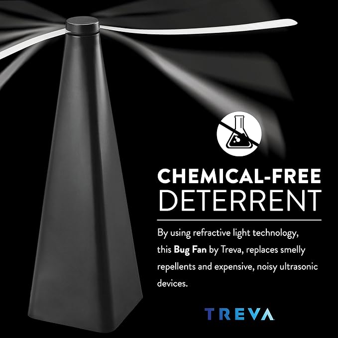 Treva Bug Fan Fly Deterrent with Holographic Blades 4-Pack Black | Yes