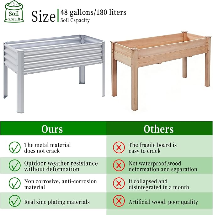 Galvanized Raised Garden Bed with Legs, 43×24×32in Large Metal Elevated Raised Planter Box with Drainage Holes for Backyard, Patio, Balcony, 400lb Capacity,Sliver