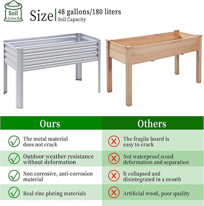 2Pcs Galvanized Raised Garden Bed with Legs, 43×24×32in Large Metal Elevated Raised Planter Box with Drainage Holes for Backyard, Patio, Balcony, 400lb Capacity,Sliver