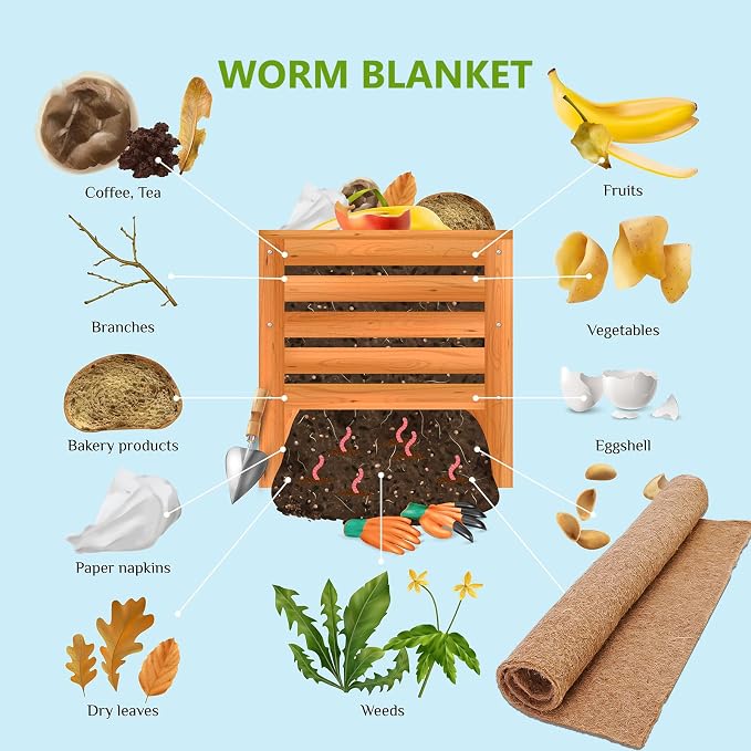 U0U 2 Pieces Worm Blanket Worm Bin Blanket,2 x 2Ft Wor m Blankets Subpod,Degradable Jute Fibre Blankets for Compost Bin,Farm Compost for Keep Worms Dark and Moist