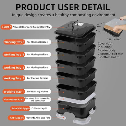 5-Tray Worm Compost Bin, Worm Composter for Outdoor & Indoor, 5-Tray ecocultivatify Wormie's Home Plus, Worm Bin Set for Recycling Household Waste (Black)