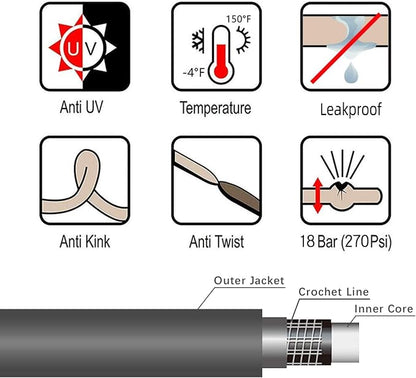 Worth Long Lead-in Gray Garden Hose 5/8 in. x 50 ft. -Kink Free, No Leaking, Male/Female Fittings -Heavy Duty Durable Flexible Lightweight Water Pipe -Brass Aluminum Ends for Household & Yard Use