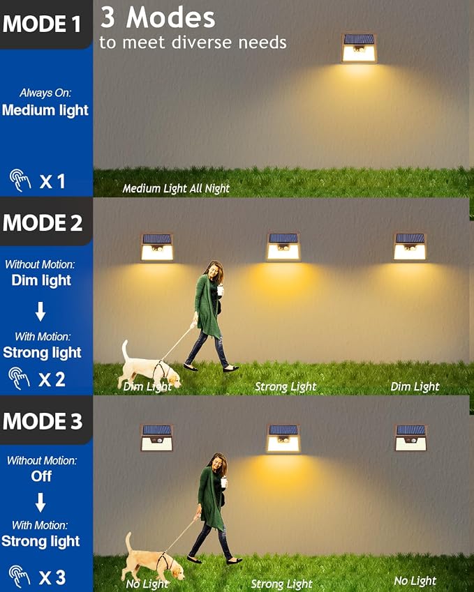 Peasur Solar Lights Outdoor Motion Sensor, 12Pack 140LED Waterproof Solar Powered Fence Lights, 3 Modes Solar Security Wall Lights for Garden Yard Outside(Brown Warm White)