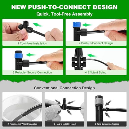 2026 Upgrade 256FT Quick-Connect Drip Irrigation System Kit with 1/4” & 1/2” Fast-Lock Tubing, Adjustable Emitters & Sprinklers for Garden & Greenhouse