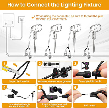 12W Landscape Lighting Kit, Low Voltage Landscape Lights with 150W Transformer 100FT UL-Listed Wire & Connectors, 2700K Waterproof Outdoor Spot Lights for Yard House Tree 12V-24V 12Pack