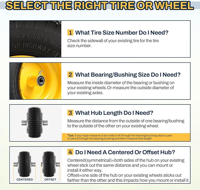 16x6.50-8 Tubeless Tire and Wheel, 16x6.5-8 Lawn Mower Tires, 3"-4.5" Offset Hub, 3/4" or 5/8" Bearing, Fit Riding Mower and Garden Tractor Front Wheels, 4 Ply, V-Turf Pattern, 2 Pack