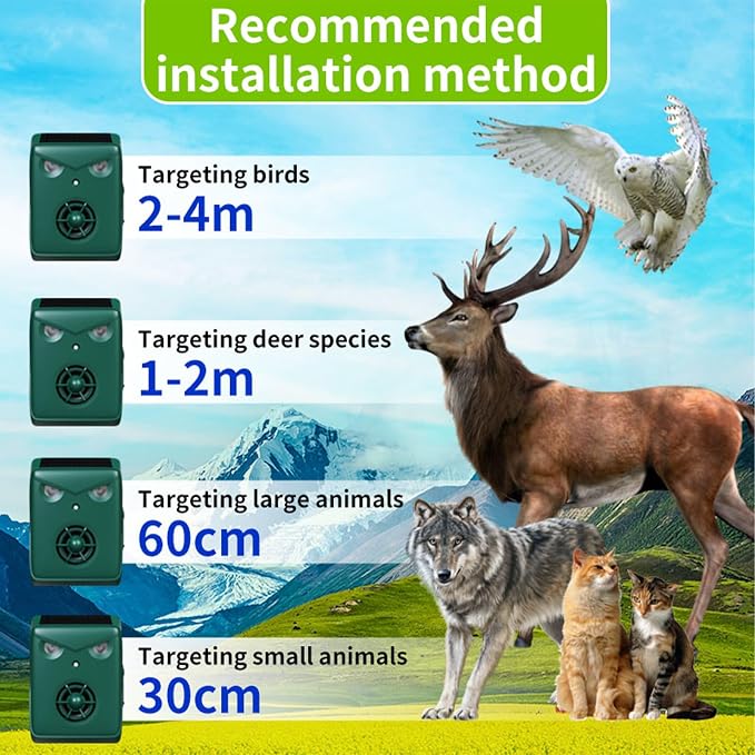 2026 New Solar Ultrasonic Bird Repellent Devices, Woodpecker Deterrent for House Siding, Waterproof Pigeon Repeller Outdoor Animal Repellent for Outside Balcony Patio Garden (2 Pack)