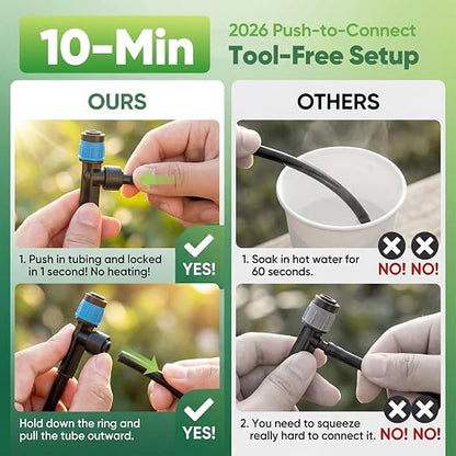 Drip Irrigation System Kit, 230FT Garden Watering System with 33FT 1/2" Main Line and 197FT 1/4" Drip Line, Adjustable Emitters and Quick-Connect Fittings for Raised Beds, Lawn, Greenhouse