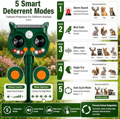 4Pack Solar Animal Repeller Outdoor, Sonic Fortress Pro Deer Repellent | Sensor & LED Flashing Lights, Solar Deer Rabbit Squirrel Raccoon Cat Repellent, IP65 Waterproof Garden Yard Protector