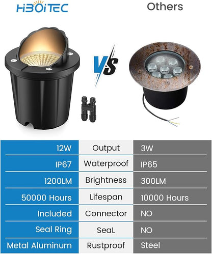 HIBOITEC Low Voltage Landscape Lights, 12W LED Outdoor In-Ground Lights 1200LM Waterproof IP67 Landscape Lighting, Anti-Glare Die-Cast Aluminum Garden Lights for Pathway Tree Yard, 12 Pack