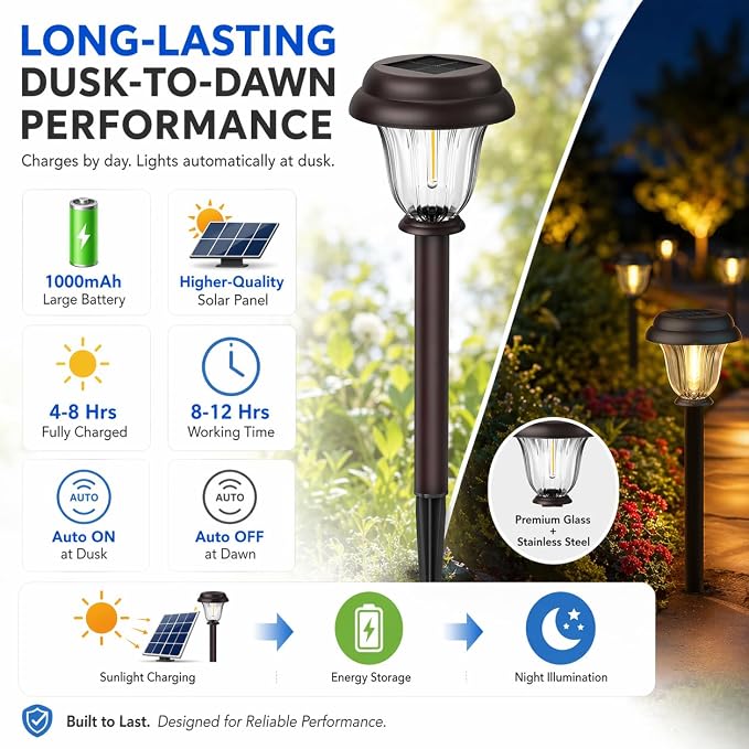 DERAYSION Solar Lights Outdoor, 6 Pack Brushed Stainless Steel Glass Solar Pathway Lights, Auto On/Off Long-Lasting Outdoor Solar Lights for Garden, Landscape, Path, Yard, 6000K Cold White