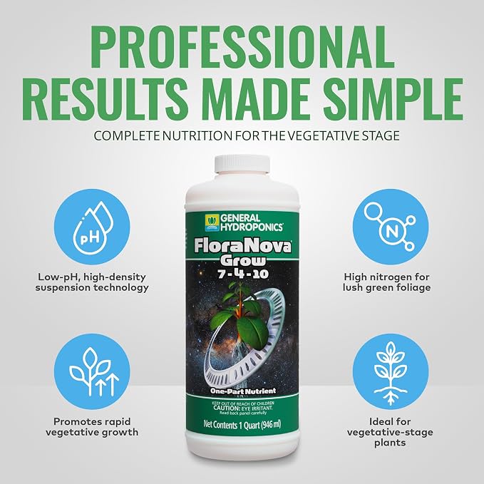 General Hydroponics GH1622 Fertilizer, 1 Quart
