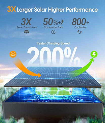 ELECLINK Solar Pathway Lights Outdoor, 12 Pack Garden Lights Solar Powered Path Lights with Larger LED Lens, 2 Light Modes Waterproof Outdoor Solar Light for Yard Driveway Walkway Landscape Patio Lawn