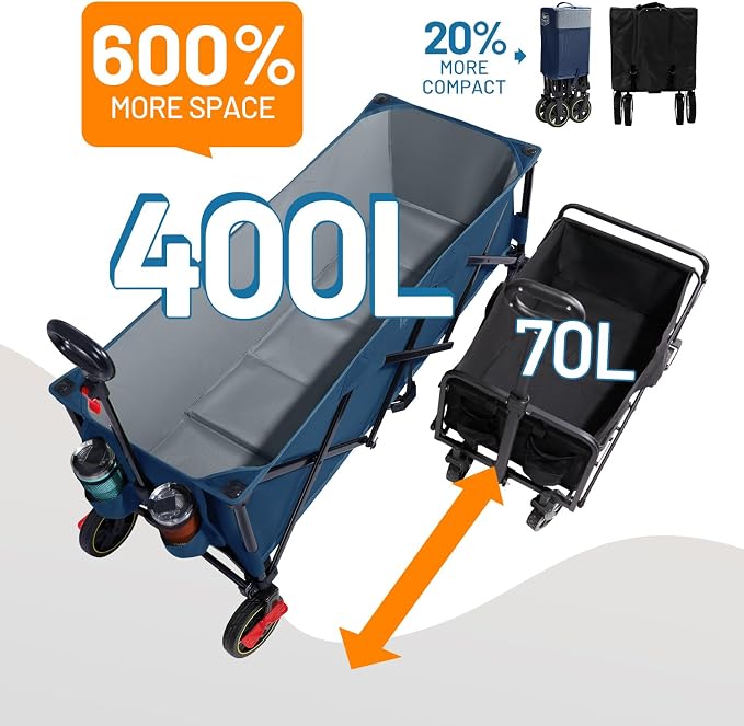 Timber Ridge 51.2'' Extended Collapsible Wagons Carts Foldable, 500LBS Heavy Duty Sports Wagon with Adjustable Handle, 400L Capacity Portable Cart for Camping Shopping