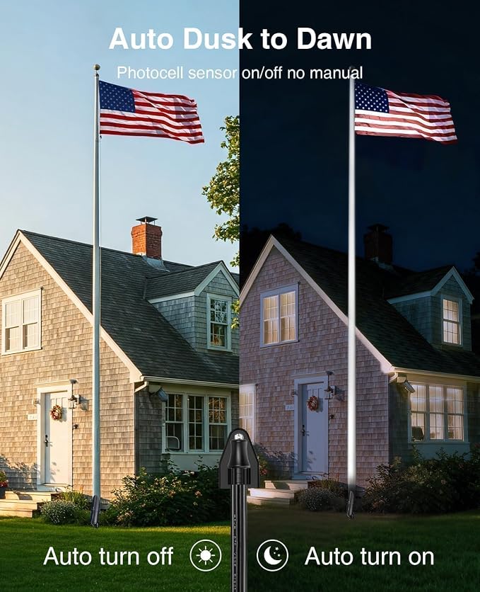 SUNVIE 20W 5000K Dusk to Dawn Spot Lights Outdoor Weatherproof LED Flag Pole Light 120V Plug in Landscape Spotlight with Photocell Sensor Ultra Bright Bullet Flag Light for Yard Garden Tree Statue