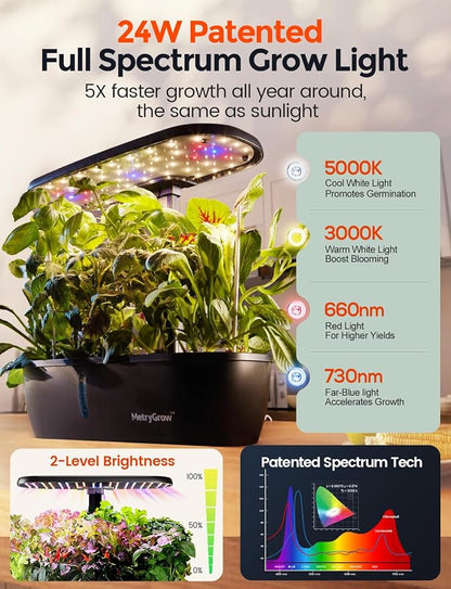 MG-15 Hydroponic Growing System Kits, Smart Indoor Garden with 24W Grow LED Light Full Spectrum, 15 Pods Herb Garden Planter Indoor Gardening for Gifts, Kitchen