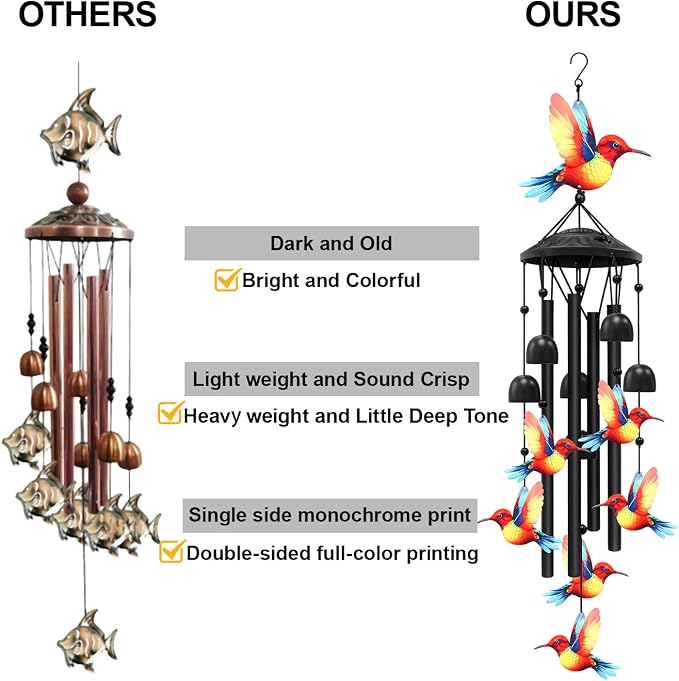 Wind Chimes for Outside Hummingbird Gifts Metal Yard Art Garden Decor Windchimes Outdoor Hummingbird Gift for Mom/Grandma-1PCS