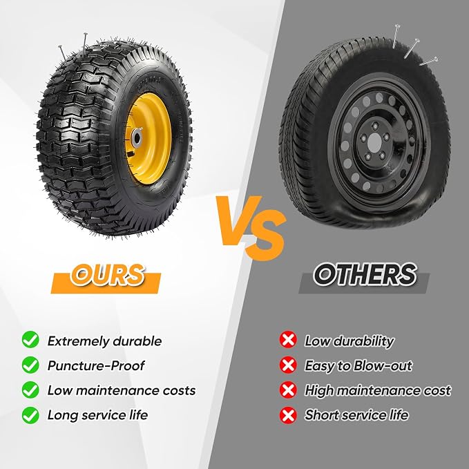 2PCS 15x6.00-6 Tire and Wheel Assembly, 4 Ply Tubeless 15x6-6 Front Tire Assembly Replacement for Craftsman John Deere Husqvarna Riding Mowers, 500lbs Capacity, 3" Centered Hub, 3/4" Bushing