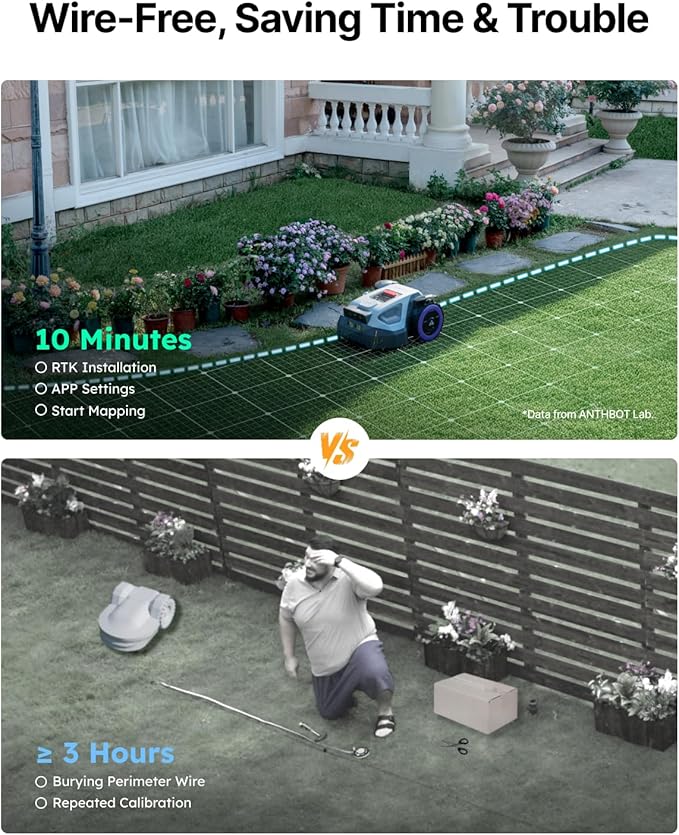ANTHBOT M5 Robot Lawn Mower 1/8 Acre, Dual Vision+Full-Band RTK Robotic Lawnmower, No Perimeter Wire, App Control Obstacle Avoidance, 45% Slope, Cutting Height, Multi-Zone Mapping
