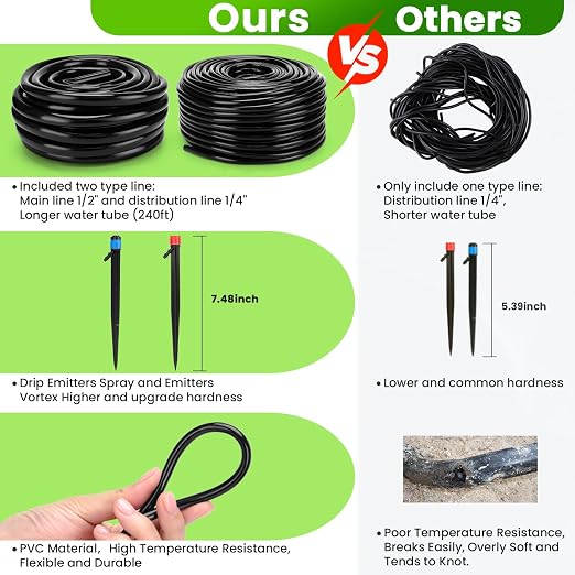 240FT Drip Irrigation System, Automatic Drip Irrigation Kits Quick-Connect for Greenhouse, Yard, Lawn, Plant, Garden Watering Misting System with 1/2 inch Hose 1/4 inch Distribution Tubing