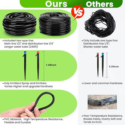 240FT Drip Irrigation System, Automatic Drip Irrigation Kits Quick-Connect for Greenhouse, Yard, Lawn, Plant, Garden Watering Misting System with 1/2 inch Hose 1/4 inch Distribution Tubing
