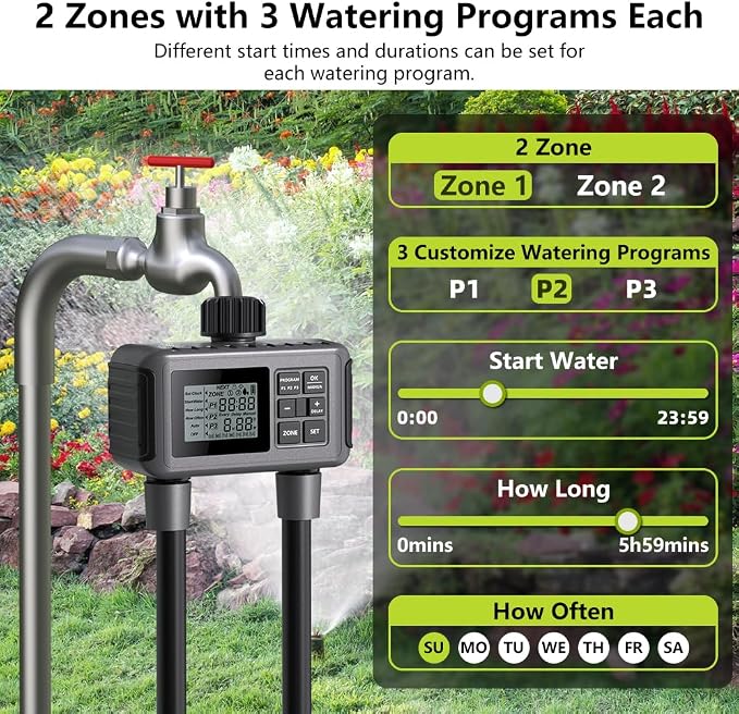 Uzoli 2-Zone Sprinkler Timer for Garden Hose, Programmable Water Timer with Automatic & Manual Mode, Rain Delay, IP55 Waterproof for Yard, Lawn, Pool