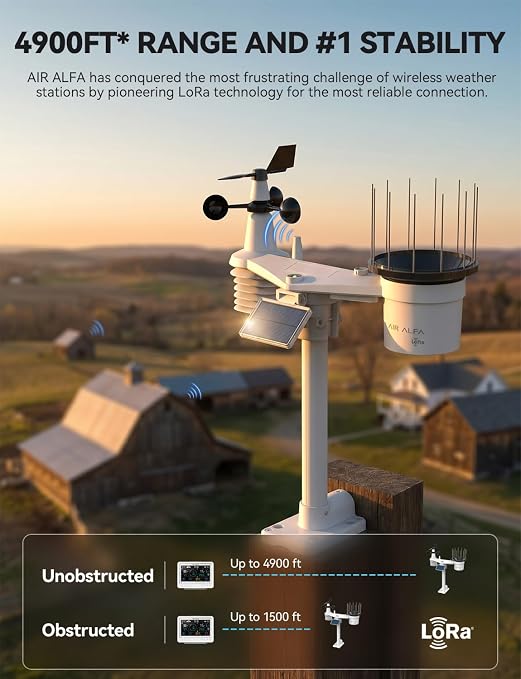 4900FT WiFi Smart Weather Stations Wireless Indoor Outdoor, Long-Distance Weather Station with HD Color Console, 7-in-1 Solar Sensor, Thermo-Hygro Sensor, Bird Spike & CSV Export White