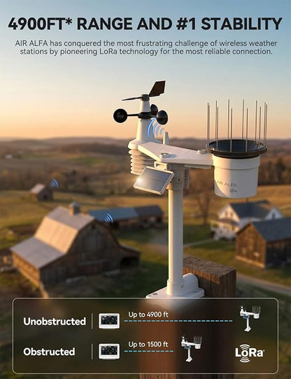 4900FT WiFi Smart Weather Stations Wireless Indoor Outdoor, Long-Distance Weather Station with HD Color Console, 7-in-1 Solar Sensor, Thermo-Hygro Sensor, Bird Spike & CSV Export White