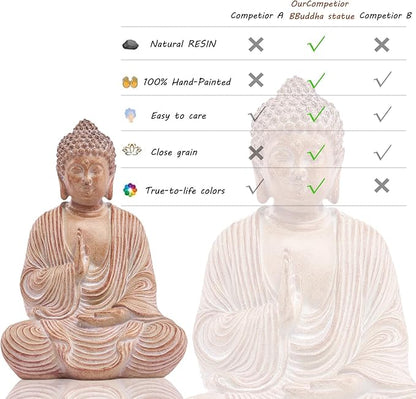 Wood Grain Buddha Statue - Wooden Shakyamuni Buddha for Indoor Home Altar, Hand Carved Wood Grain Resin Meditation Decor（(Housewarming Gift/Mindfulness Aid，7.87inch)