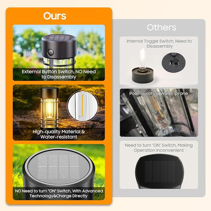 LETMY 12 Pack Solar Pathway Lights Outdoor, Solar Lights Outdoor Waterproof IP65, Bright Solar Garden Lights Outdoor, Auto On/Off Outdoor Solar Lights for Yard Walkway Driveway Landscape Garden Decor
